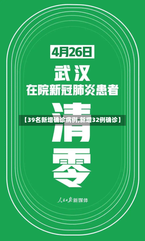 【39名新增确诊病例,新增32例确诊】-第2张图片