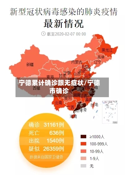 宁德累计确诊跟无症状/宁德市确诊-第2张图片
