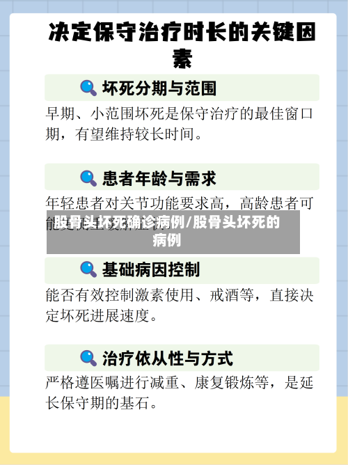股骨头坏死确诊病例/股骨头坏死的病例