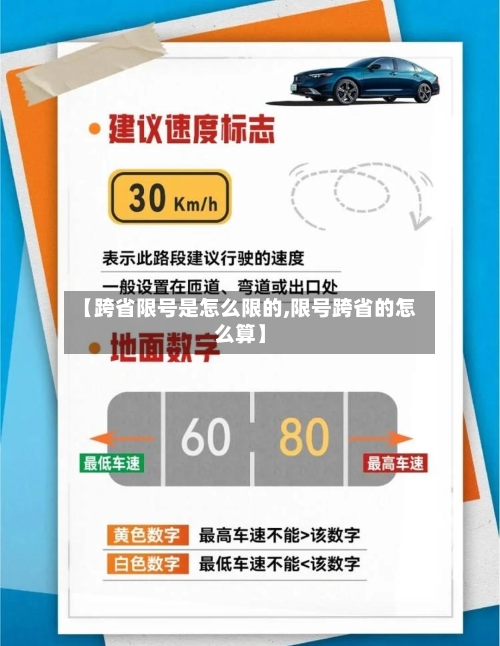 【跨省限号是怎么限的,限号跨省的怎么算】-第2张图片