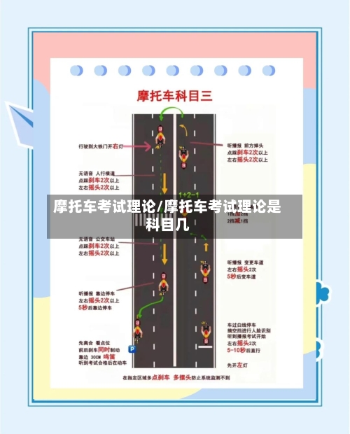 摩托车考试理论/摩托车考试理论是科目几