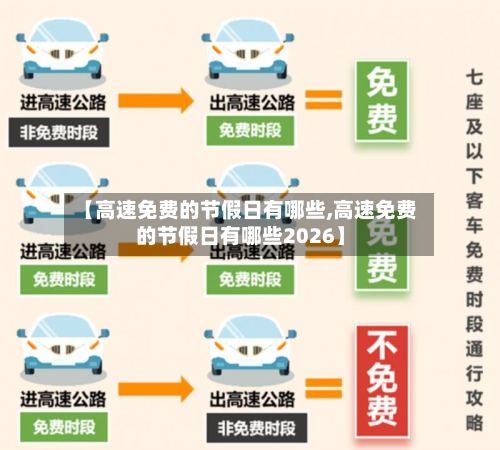 【高速免费的节假日有哪些,高速免费的节假日有哪些2026】-第2张图片