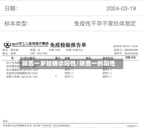 陕西一岁娃确诊阳性/陕西一例阳性