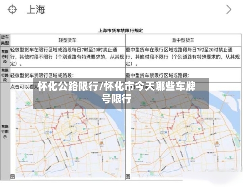 怀化公路限行/怀化市今天哪些车牌号限行-第3张图片