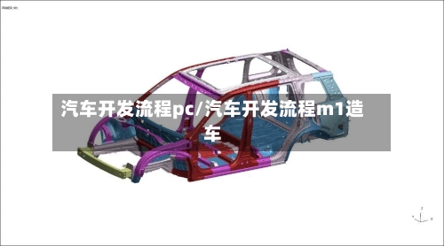 汽车开发流程pc/汽车开发流程m1造车-第2张图片