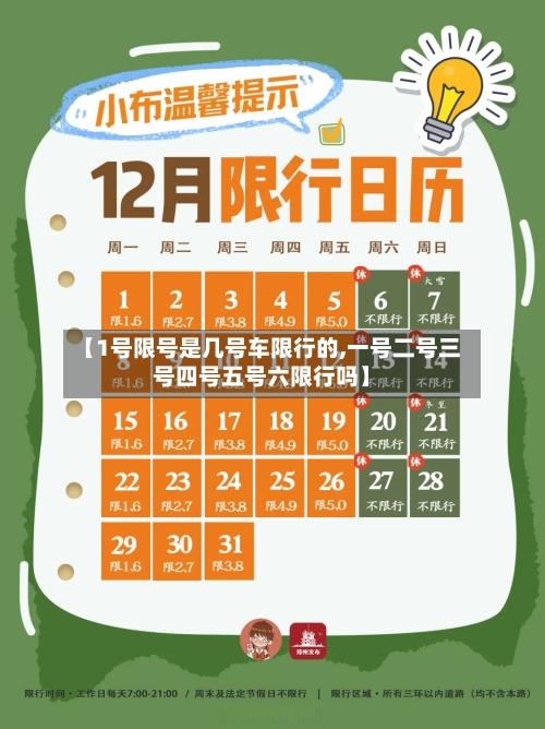 【1号限号是几号车限行的,一号二号三号四号五号六限行吗】