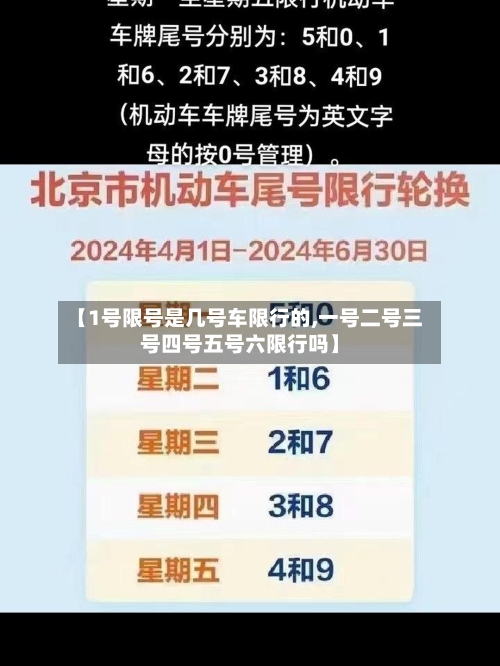 【1号限号是几号车限行的,一号二号三号四号五号六限行吗】-第2张图片