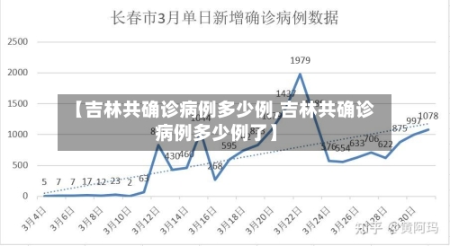 【吉林共确诊病例多少例,吉林共确诊病例多少例了】
