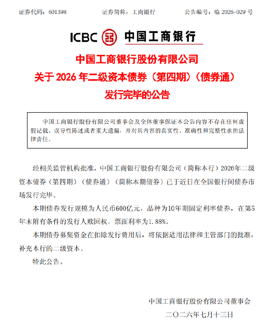 工商银行:600亿元二级资本债券(第四期)发行完毕