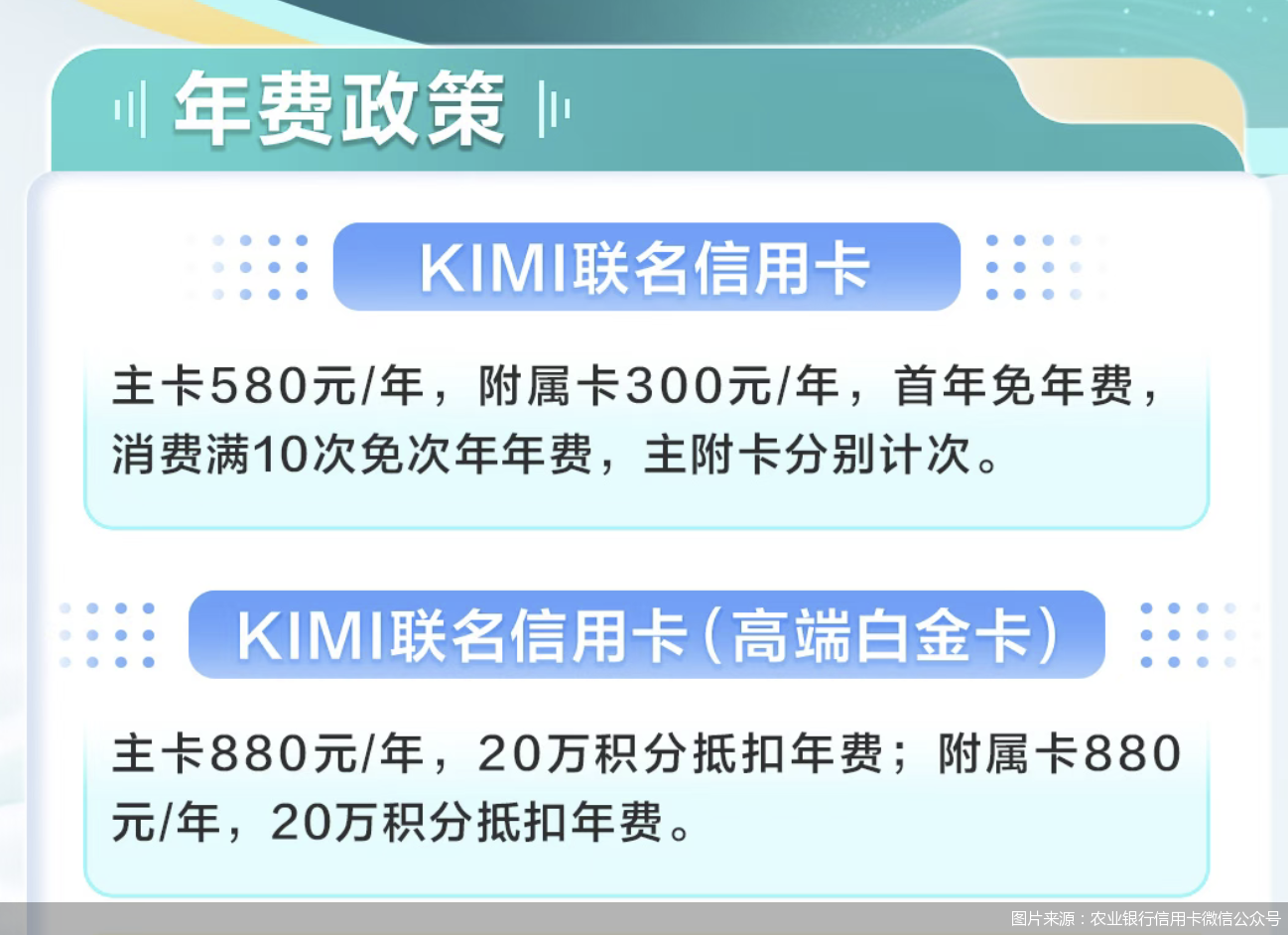 刷卡换AI权益，国有大行也入局，算力银行卡竞速赛开启