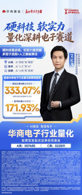 华商基金艾定飞：AI赋能量化选股	，深耕电子行业