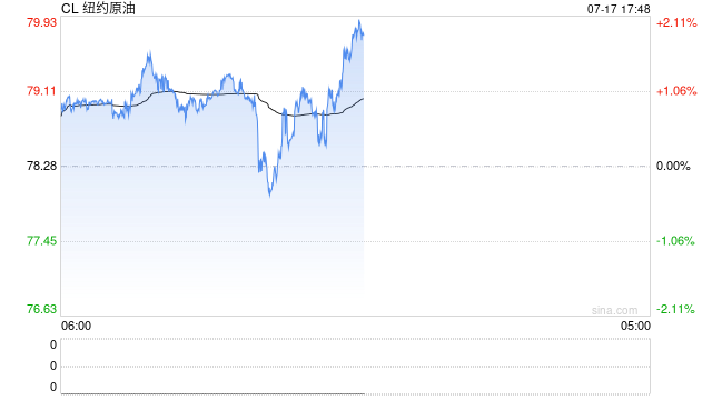 【国投期货|能源评数】原油：2026年7月IEA/EIA/OPEC机构月报点评