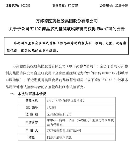 “一字之差”炒错股？药企半个月涨183%，1.7万股民躺赢	，公司澄清！另一家药企股民吐槽：你的利好是我的啊