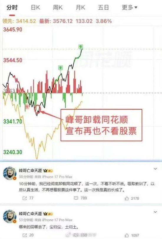 A股“大奇迹日”，暴涨原因	，找到了