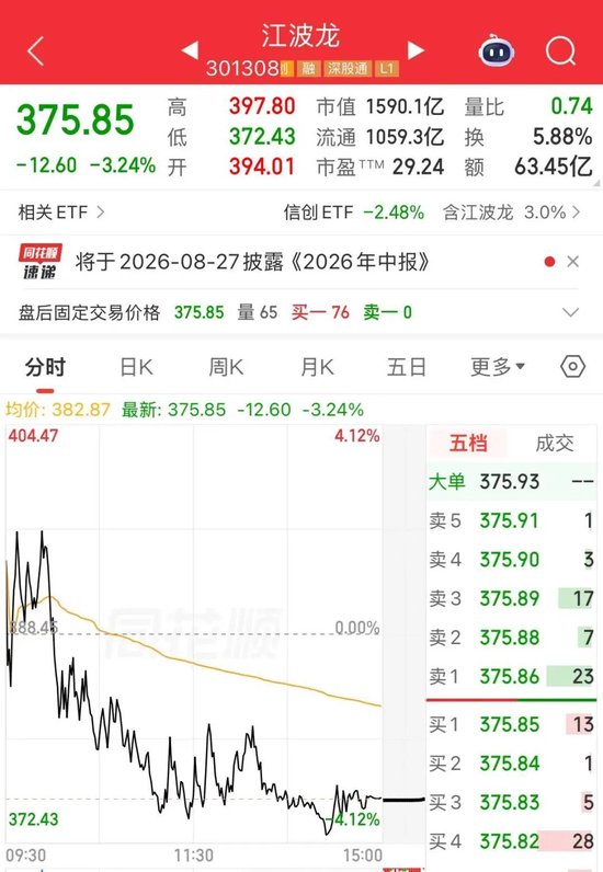 强信心！A股1500亿存储芯片龙头江波龙，利好