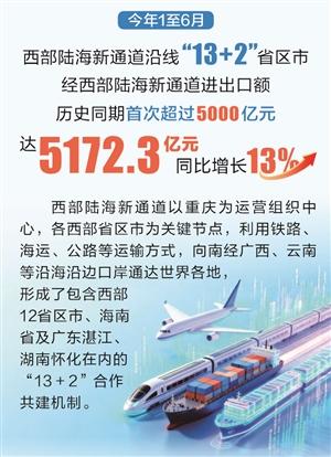 时报数说 上半年西部陆海新通道进出口总额超5000亿元