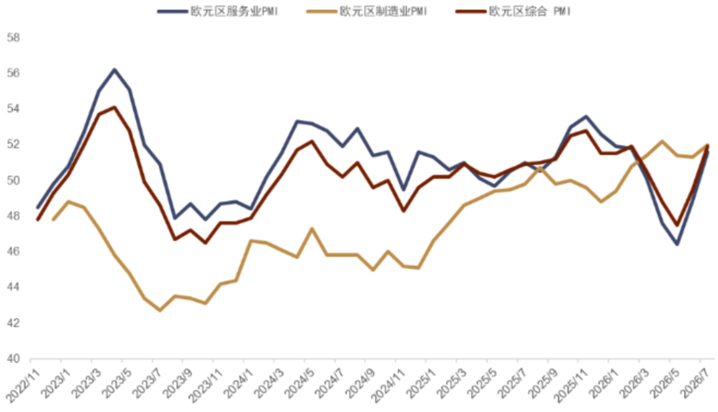 中金外汇：财政风险如何进入汇率定价？