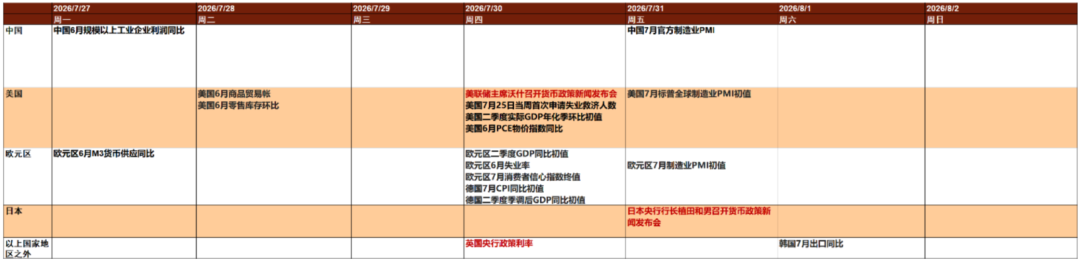 中金外汇：财政风险如何进入汇率定价？